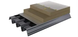 BMI ROOF 33