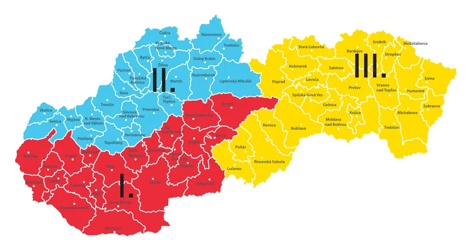 Oblastní manažéri Icopal